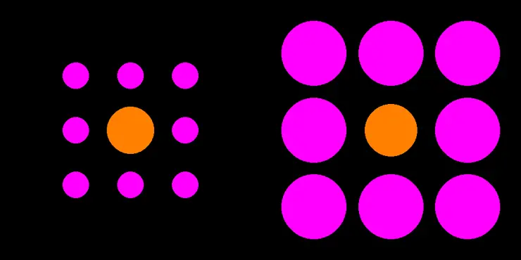 When the circle on the left is 10% smaller, most radiologists will recognise it as smaller.