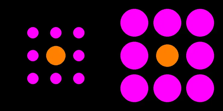 When the circle on the left is 14% smaller, about half of non-radiologists now see it as smaller.